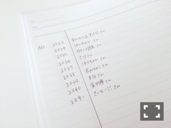 渡辺 みり愛｜香ばしさ（2015-03-29）｜8枚目