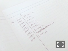 渡辺 みり愛｜香ばしさ（2015-03-29）｜9枚目