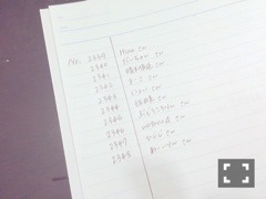 渡辺 みり愛｜6つの風船（2015-06-24）｜6枚目