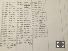 渡辺 みり愛｜人による透明（2016-03-08）｜4枚目
