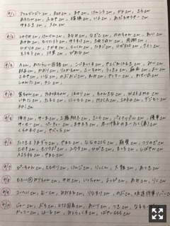 渡辺 みり愛｜春雨（2017-05-03）｜4枚目