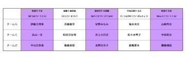 山崎 怜奈｜読史余論。90（2015-05-16）｜2枚目
