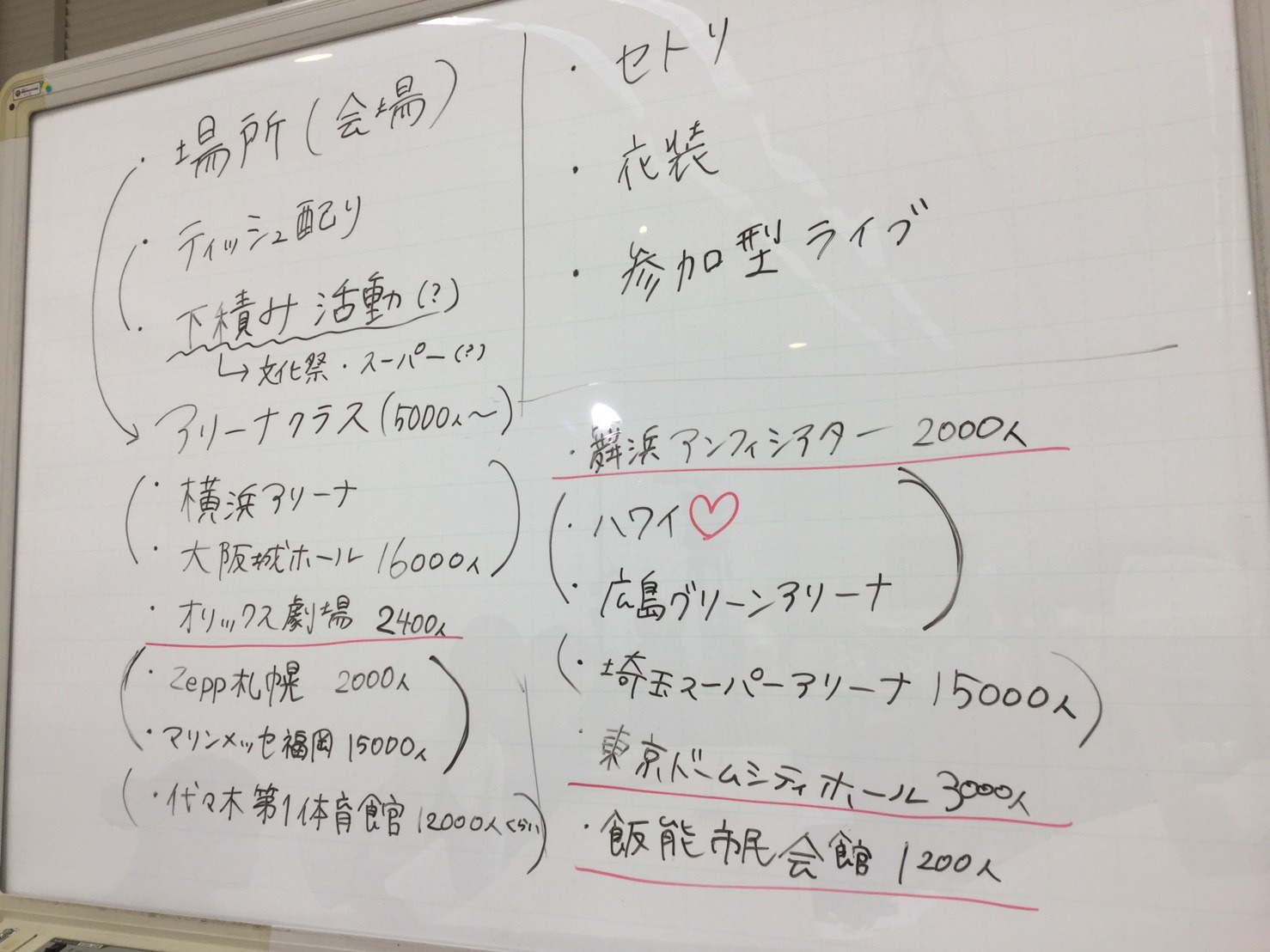 松村 沙友理｜さゆりんご計画中っ(o・・o)（2019-08-12）