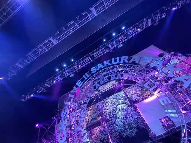 松田 里奈｜3rd Single BACKS LIVE!!（2022-01-24）