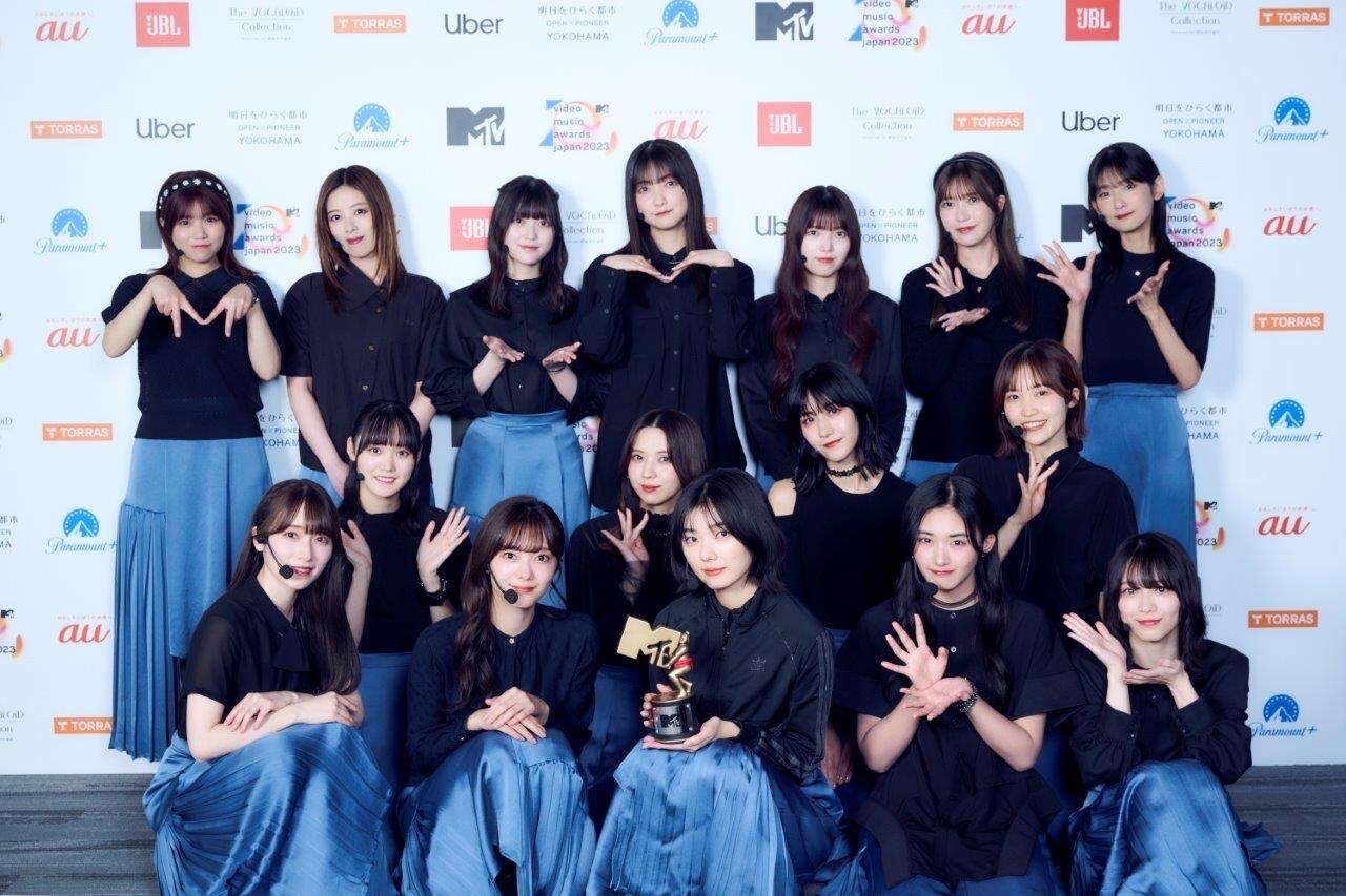 田村 保乃｜贈り物（2023-12-11）