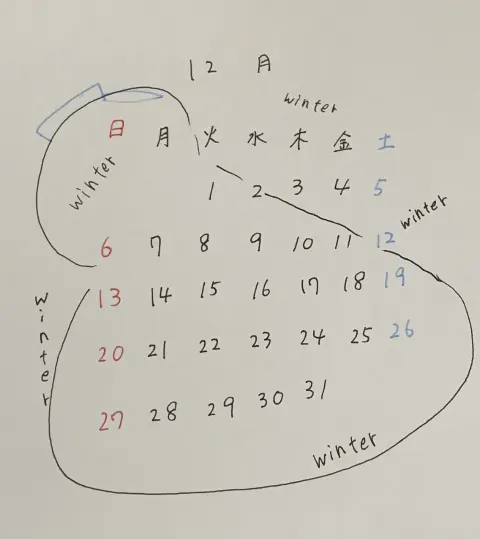 増本 綺良｜忘れてた冬の寒さ🥶（2020-12-05）