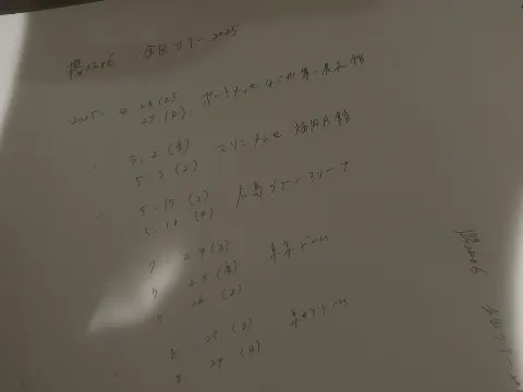 村山 美羽｜（2025-01-13）｜9枚目