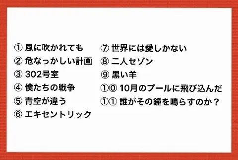 土生 瑞穂｜イオンカード限定ライブ（2020-09-28）｜3枚目
