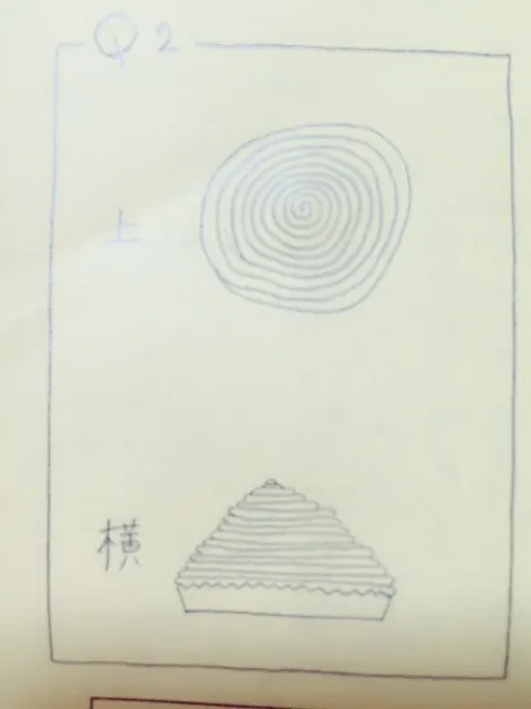 原田 葵｜昔からキュービィロップという飴が好きです。（2016-02-19）
