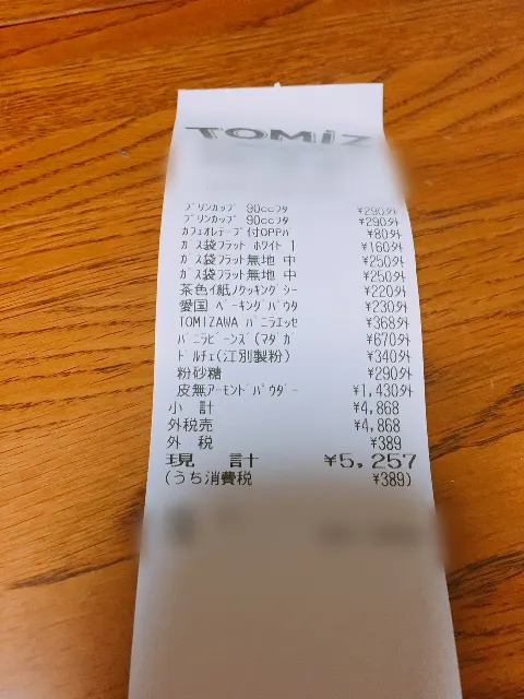 原田 葵｜ふつうに食べるならりんごといちご、ヨーグルトに入れるならブルーベリー( ´-` ).｡oO（2017-03-13）