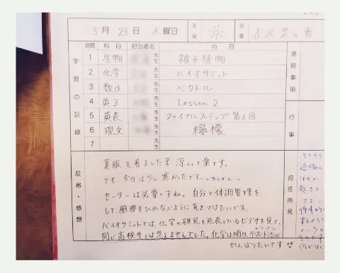 長沢 菜々香｜高校生でいたい。（2016-01-13）｜2枚目