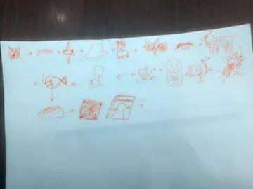 齋藤 冬優花｜＼ねんまつ︎︎❤︎︎44/（2015-12-26）｜6枚目