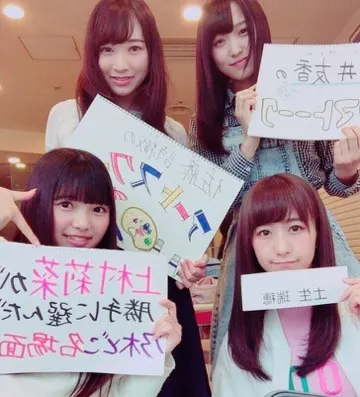 上村 莉菜｜｡.୨୧00155♡りな୨୧.｡（2016-04-11）｜2枚目