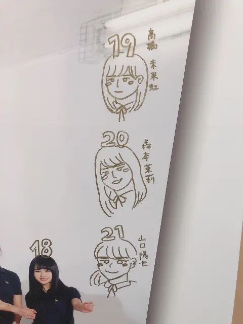 金村 美玖｜情報量が多いブログ。（2020-04-08）｜2枚目