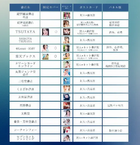 金村 美玖｜写真集まる分かりブログ vol.1（2022-11-30）｜8枚目