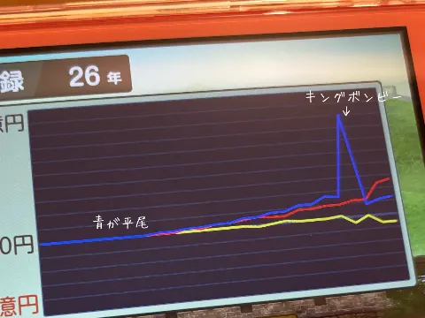 平尾 帆夏｜ひらほーは社長（2023-12-17）｜3枚目