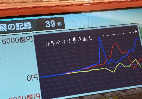 平尾 帆夏｜ひらほーは社長（2023-12-17）｜4枚目