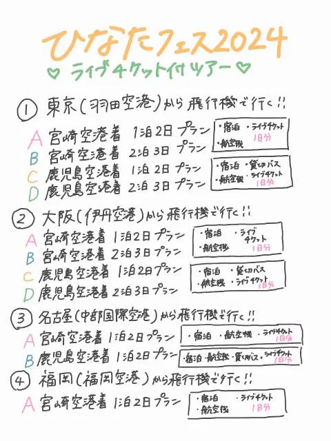 金村 美玖｜#ひなたフェス2024 FC1次受付スタート！（2024-04-28）
