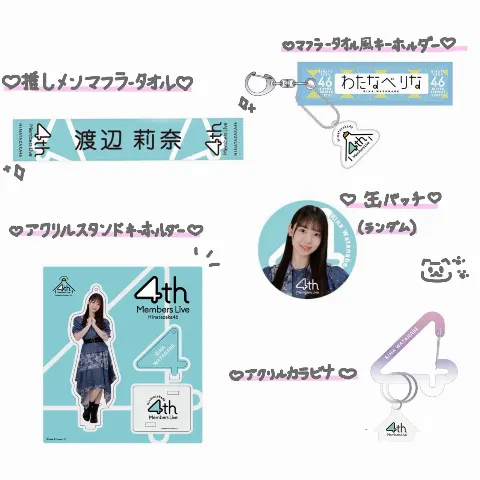 渡辺 莉奈｜終わる前に（2024-07-30）｜4枚目