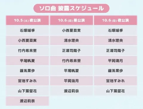 山下 葉留花｜はるはる日記🌱 - チケット情報 -（2024-09-20）｜5枚目