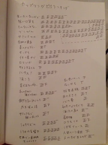 深川 麻衣｜麻衣は次23だから〜 ♪ ＊ 575歩（2014-01-30）｜4枚目