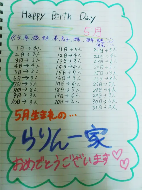 永島 聖羅｜。☆せいらりん☆*438（2013-05-05）