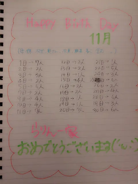 永島 聖羅｜乾燥するよ☆せいらりん☆*549（2013-11-16）