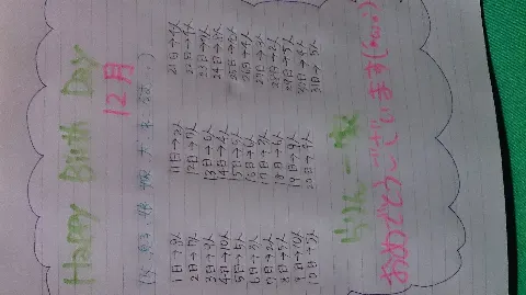 永島 聖羅｜きょ、きょ、誕生日〜〜☆せいら りん☆*565（2013-12-27）