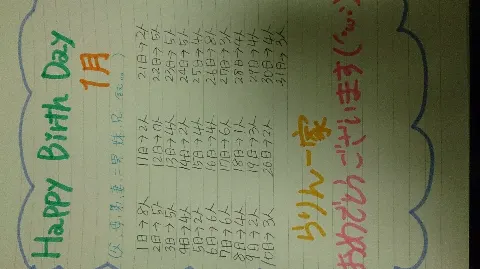 永島 聖羅｜吉祥寺と誕生日☆せいらりん☆* 579（2014-01-22）